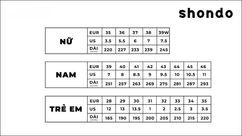 Bảng size tại shondo