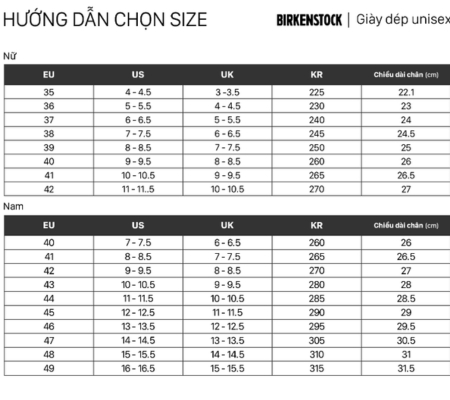 Bảng Size dép giày Birkenstock