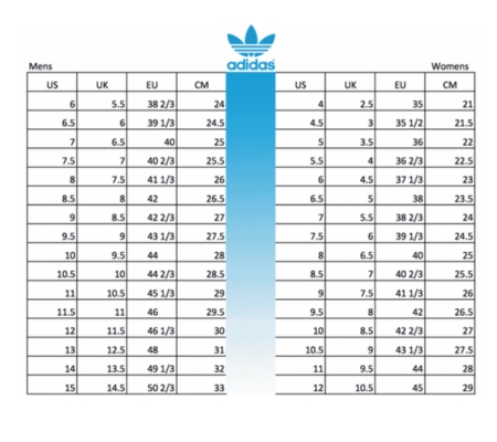 bảng size giày dép adidas