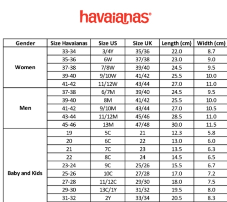 Bảng Size dép giày Havaianas