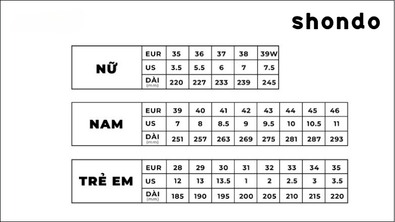 Bảng size tại Shondo