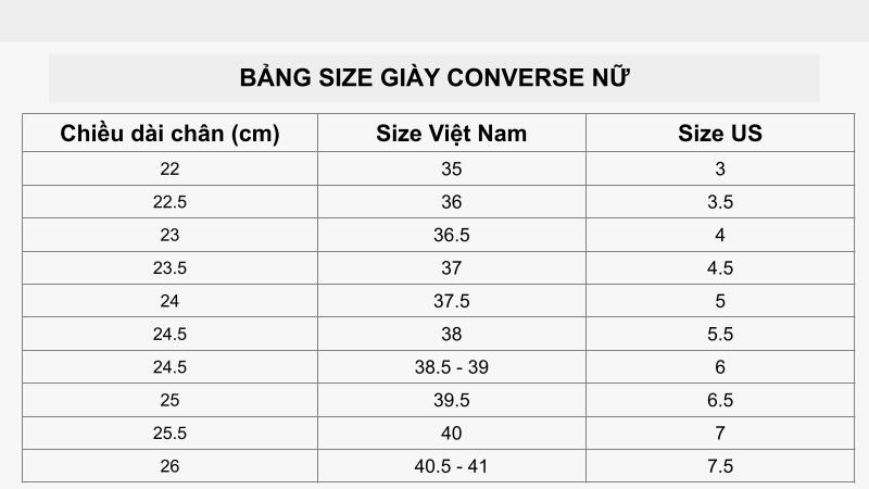 Size giày Converse