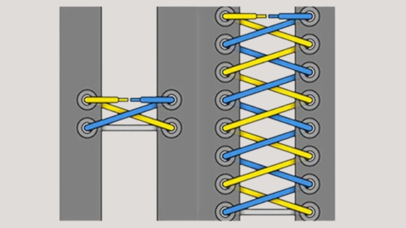 Cách buộc dây giày 2 hàng lỗ đẹp kiểu chéo cơ bản