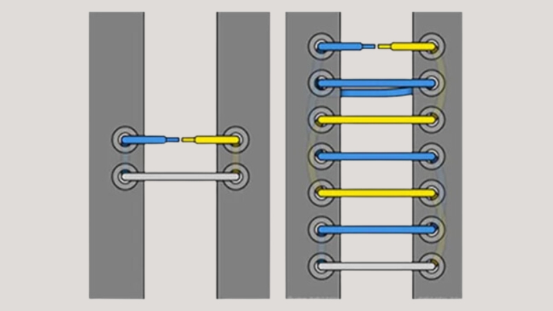 Kiểu buộc dây giày Straight Bar 2 hàng