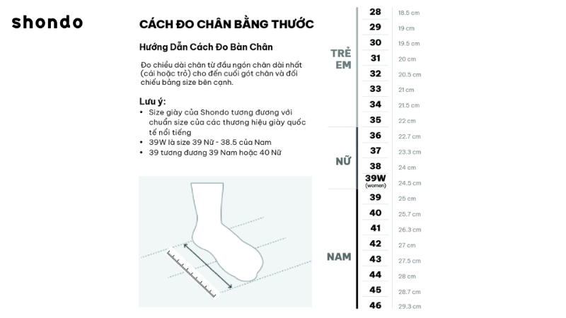 Bảng size giày dép tại Shondo