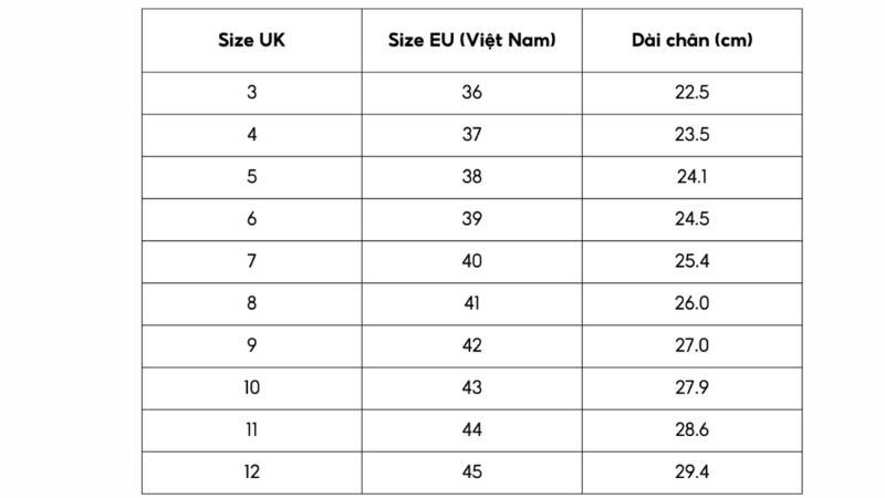 Bảng Size giày dép UK đổi qua Việt Nam