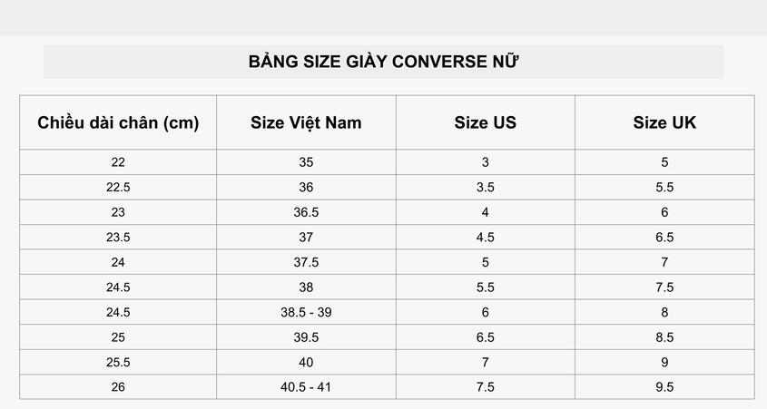 bảng size giày Converse nữ