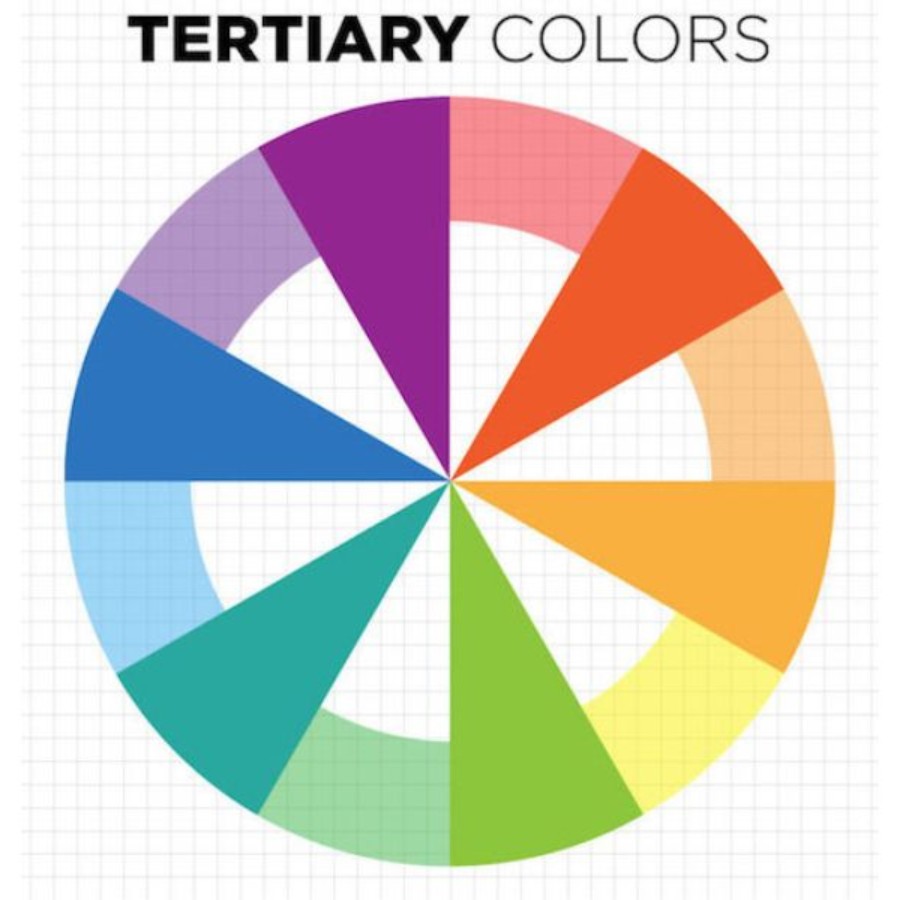 Color Wheel Level 3