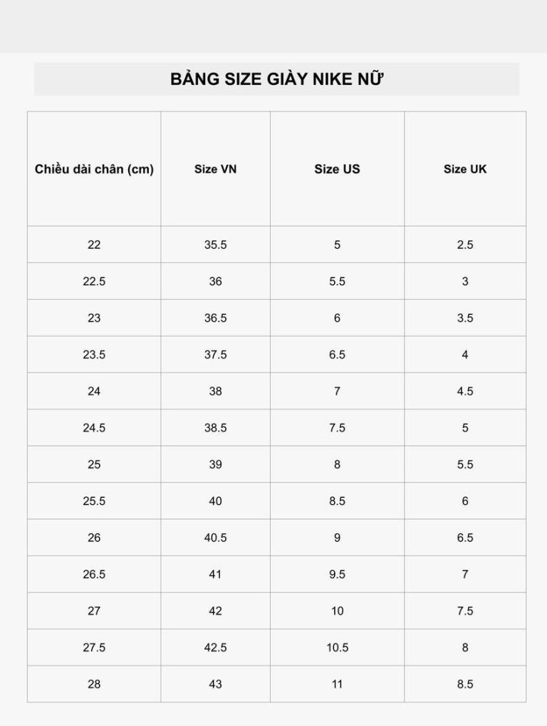 Nike women's shoe size chart